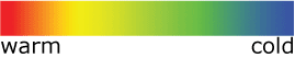 warm-cold