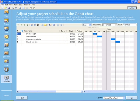 Project Management Gnatt chart