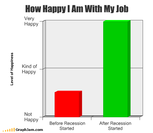 song-chart-memes-happy-job1
