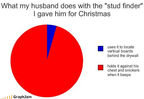 song-chart-memes-husband-stud-finder11
