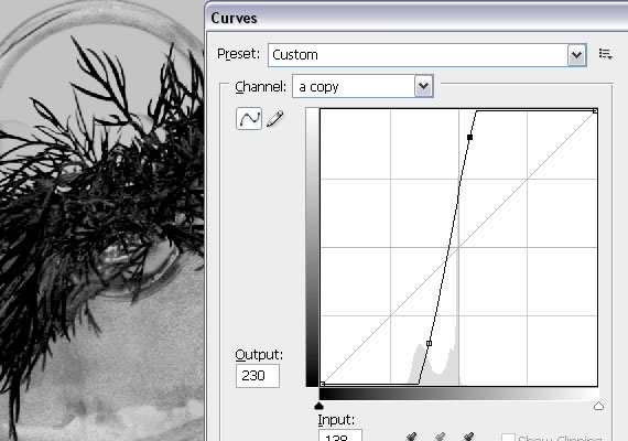 15 glamour scene in Photoshop