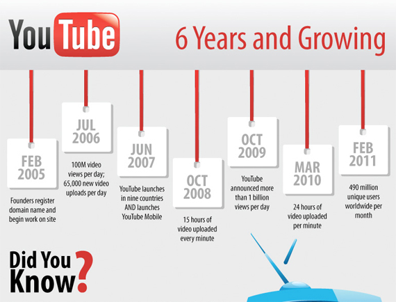 Best-Articles-of-the-Week-5