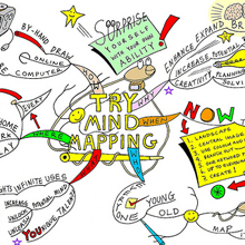 Tips to Organize Your Time and to Make Your Ideas Happen