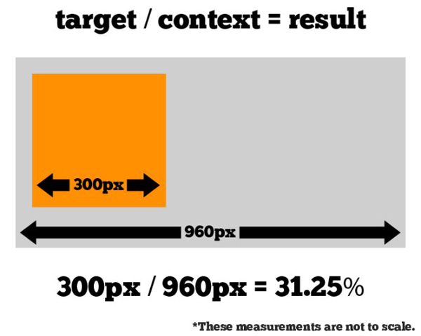 Responsive-web-design-10