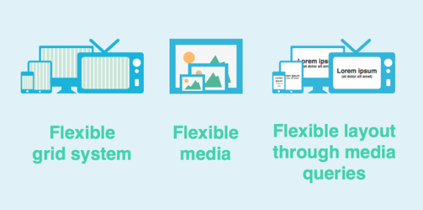 Responsive-web-design-4