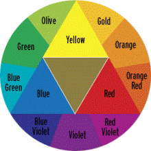 Glossary for Design Beginners: 50+ Color Related Terms