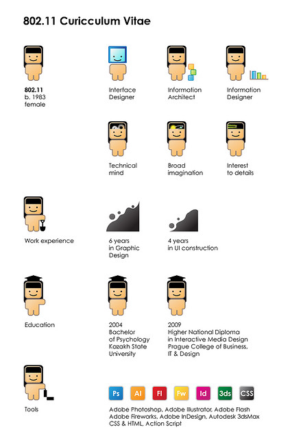 Designer-resumes-that-stand-out-8