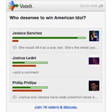 WordPress Plug-ins for Successfully Managing an Editorial Team – Part 2