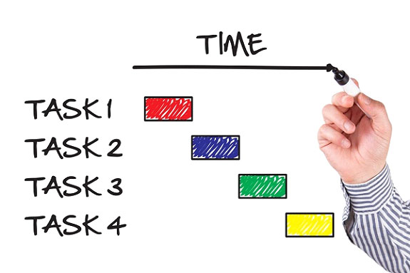 Project Management - 2