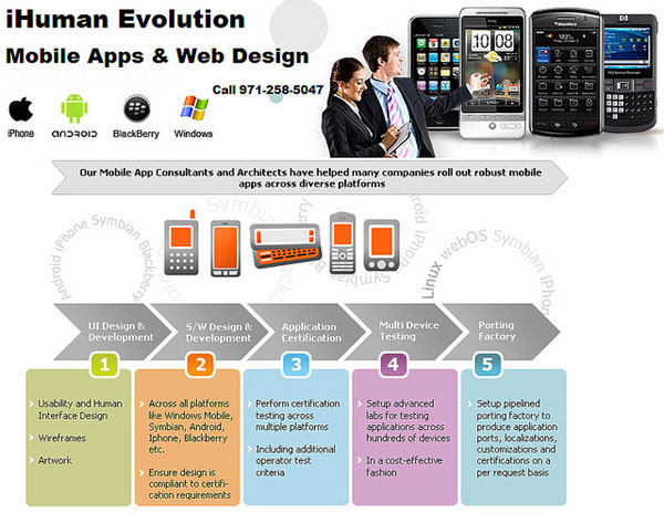 How to Attract Customers to Your Web Design Business -1