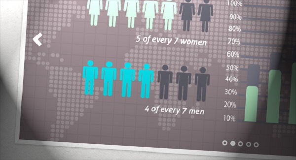 15-Must-Read-Responsive-Web-Design-Tutorials-15