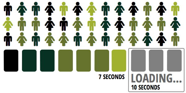 Learn-How-to-Design-Web-Mobile-Products-from-the-Pros-3