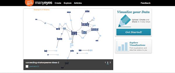 Top-10-Tools-to-Create-Your-Own-Compelling-Infographics-5