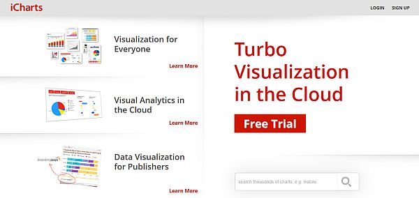 Top-10-Tools-to-Create-Your-Own-Compelling-Infographics-8