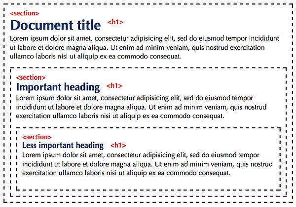 10-Powerful-Tips-to-Improve-the-Usability-of-Your-Website-1