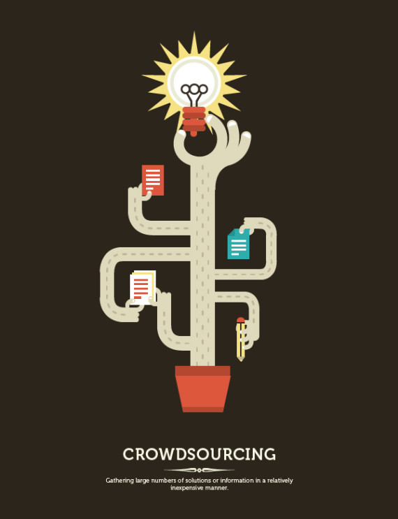 Buzzwords-of-2014-Explained-with-Illustrations-5