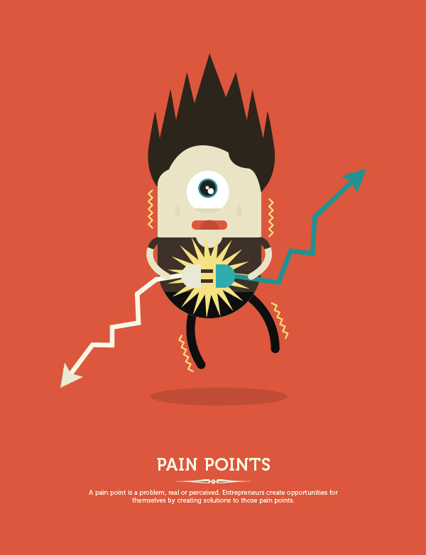 Buzzwords of 2014 Explained with Illustrations