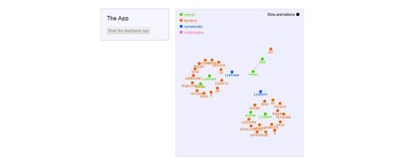 4-JavaScript-Experts-Pick-Their-Favorites-17