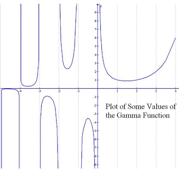 5-Simple-Steps-for-a-Successful-Newsletter-9