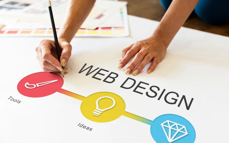 12 Popular Trends In Web Design In 2025
