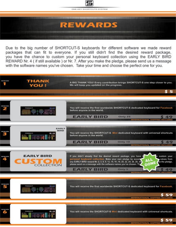 special shortcut keyboard