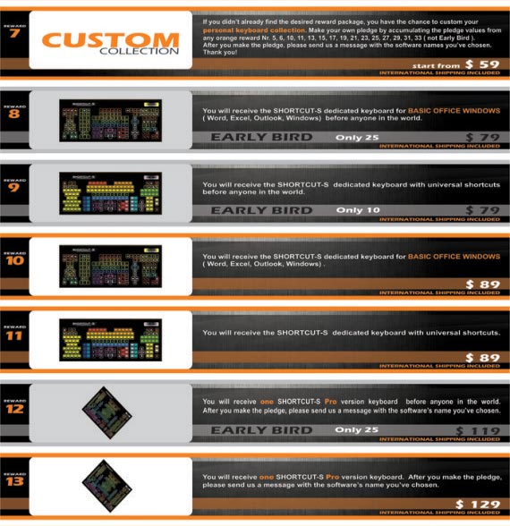 special shortcut keyboard 2
