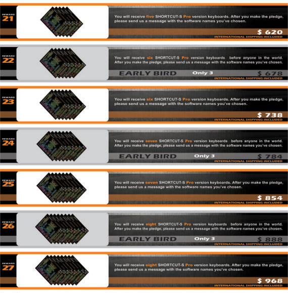 special shortcut keyboard 4