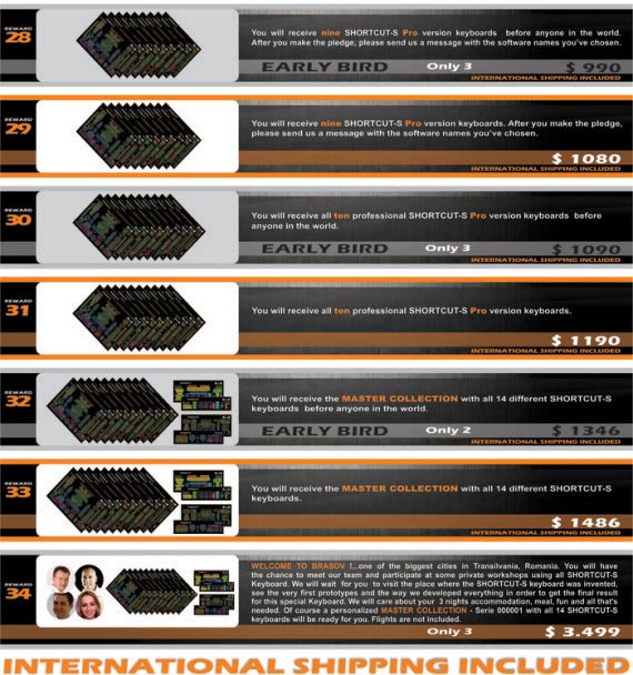 special shortcut keyboard 5