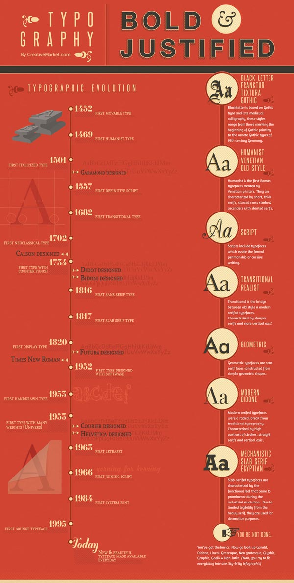 Bold and Justified banner