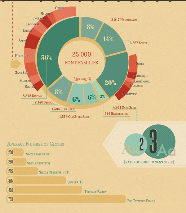 Bold and Justified banner 3