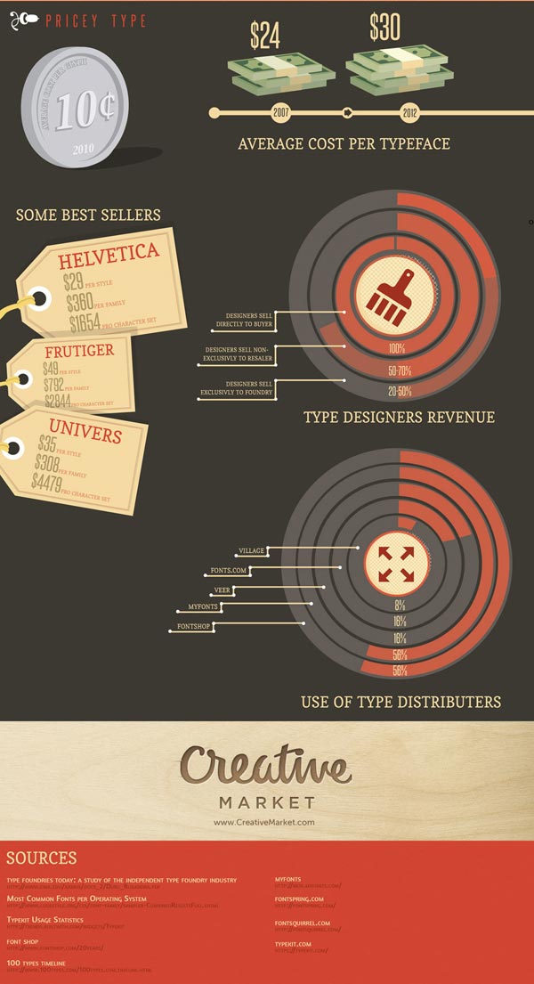 Bold and Justified banner 7