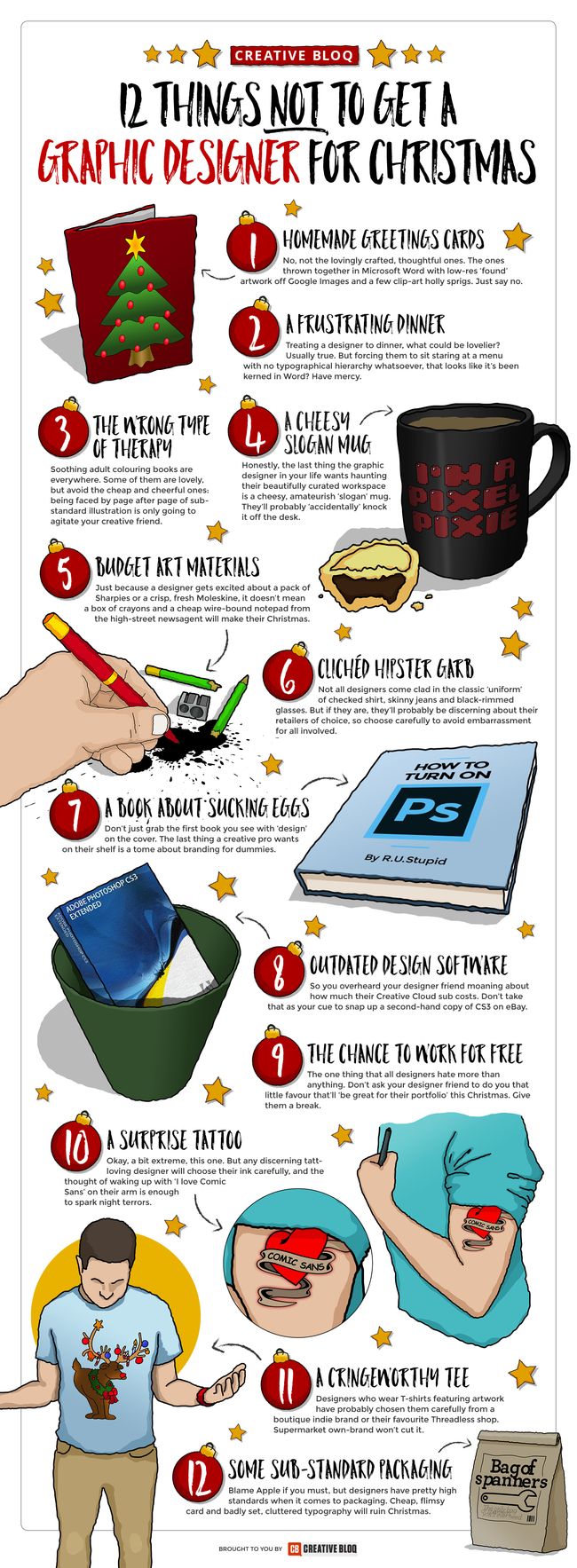 What NOT to Get a Graphic Designer for Christmas