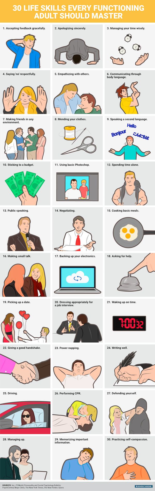 infographic examples