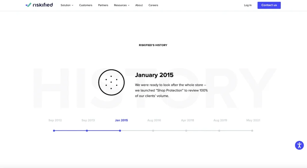 Riskified about us page