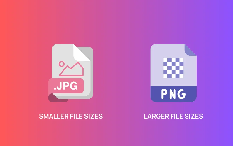 JPEG or PNG File Size Comparison