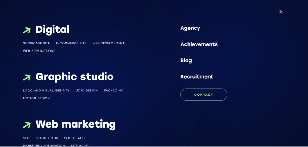 IBM-Navigation-Menu Inodia website showing menu design