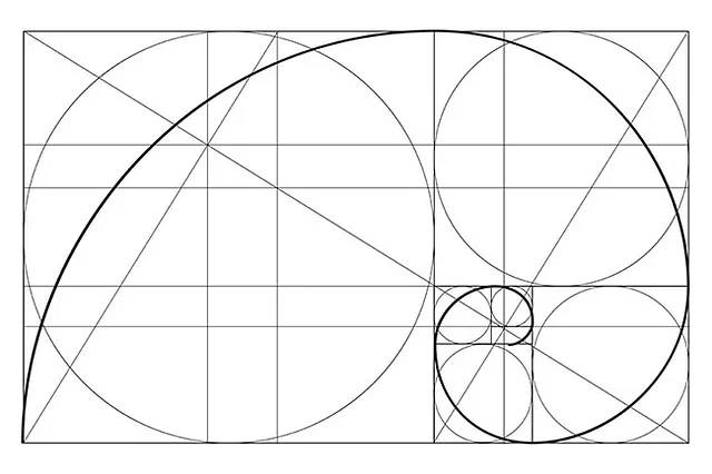 how is the golden ratio used in art