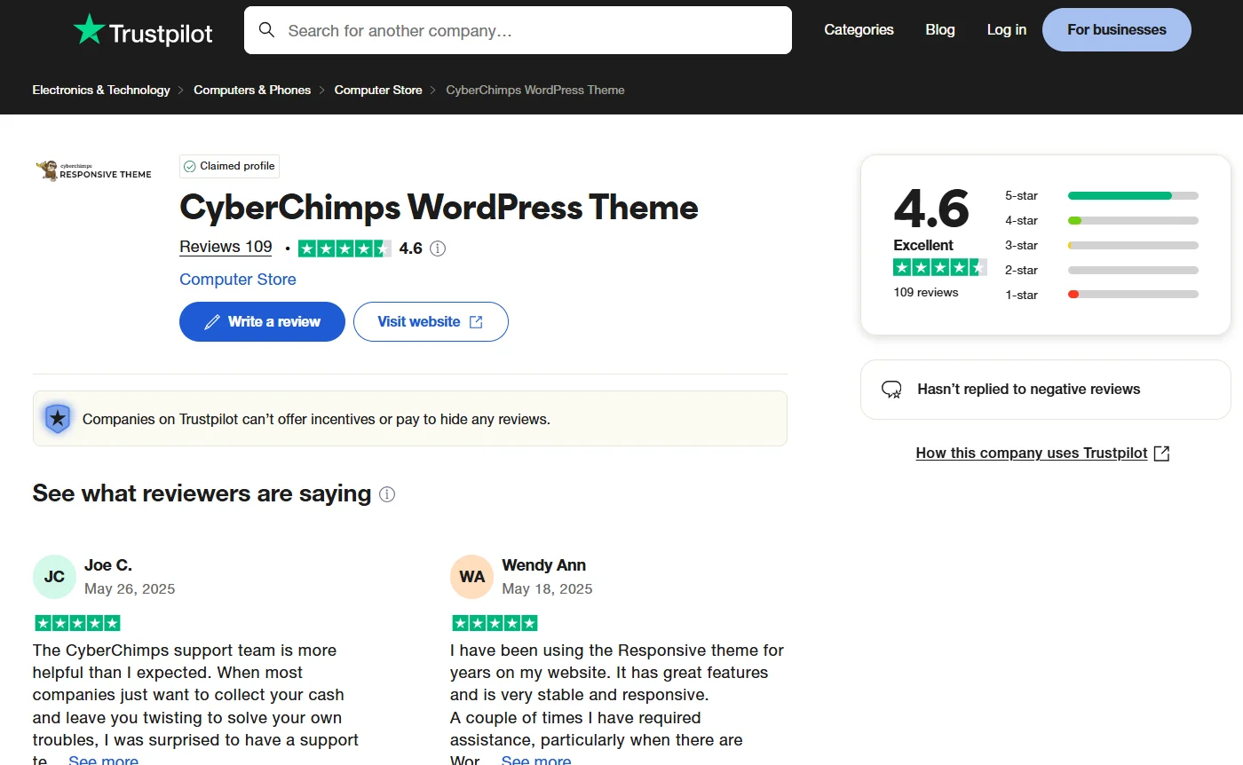 Cyberchimps Trustpilot reviews