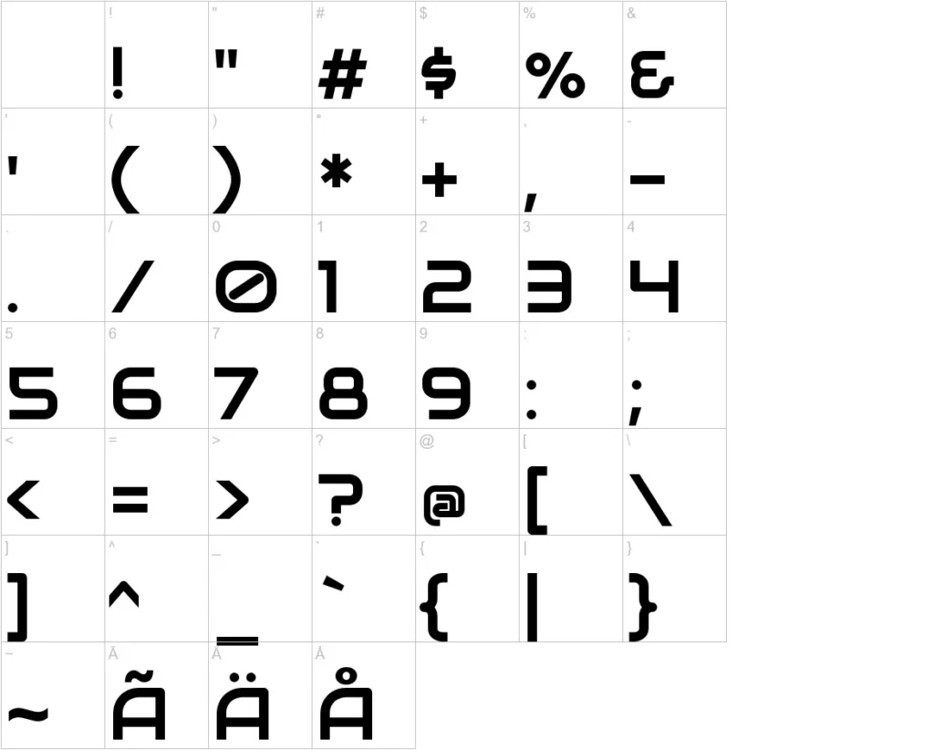 Sci-Fi Number Fonts, Audiowide, Futuristic Number Fonts