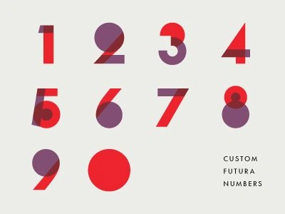 futura font. Minimalist Number Fonts, Modern Number Fonts
